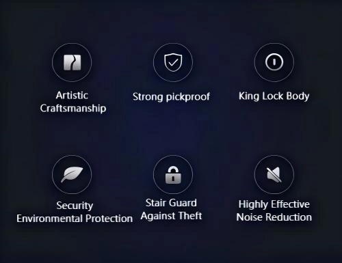 Aluminium Security Doors Feature