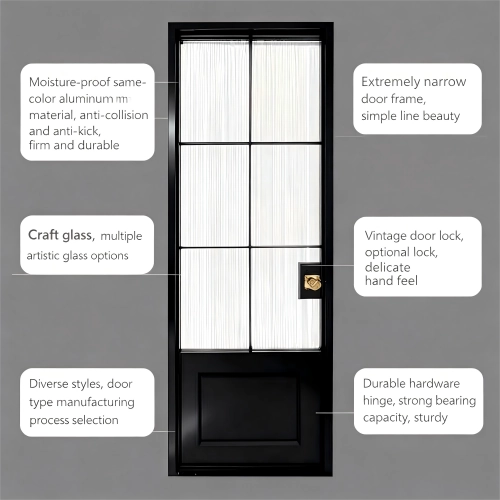 Aluminium Single French Doors structure