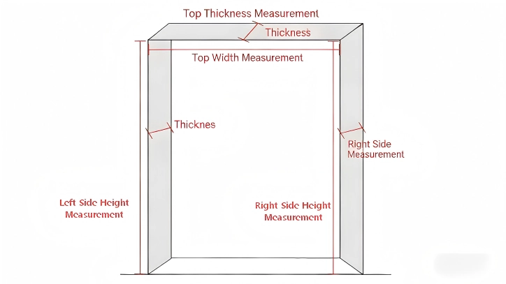 how to measure entry door width diagram