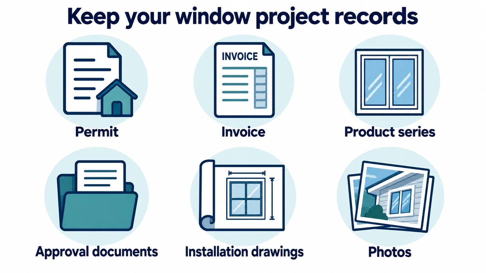 Six document icons for permit, invoice, product series, approvals, installation drawings and photos.